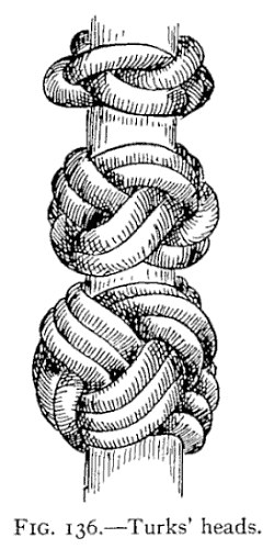 FIG. 136.—Turks' heads. — Three Turk's heads worked around a rod one above another: a narrow band at the top and two larger, fuller braids below it, each drawn close around the rod.