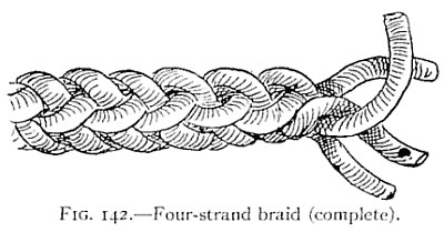 FIG. 142.—Four-strand braid (complete). — A length of finished four-strand braid lying on its side, the strands crossing in a close, even plait, with their loose ends free at the right.