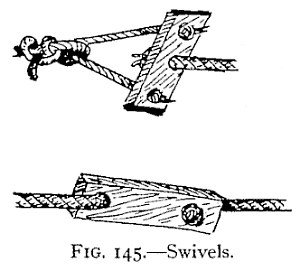 FIG. 145.—Swivels. — Two swivels of wood: above, a flat bar with a rope through its middle and two ropes from its ends meeting in a knot; below, a tapered block with a rope entering each end.