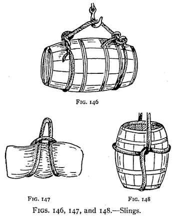 FIGS. 146, 147, and 148.—Slings. — Three slings: a keg hung on its side from a hook by rope bridles around both ends; a soft bale with a rope passed under and around it and gathered above; an upright barrel in a rope sling.