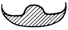 Section of the floor of the cavity, with the liquid of the drop shown hatched as a thick layer carrying a large rounded hump at its centre.