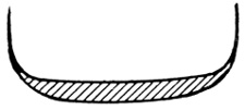 The deformation complete: the liquid of the drop, hatched, lies as a thin even lining along the flattened floor of the cavity.