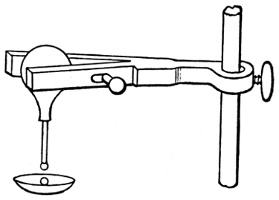 A syringe held nozzle-downwards in a clip on an upright stand, with a drop hanging from the nozzle above a shallow watch-glass in which another drop already lies.