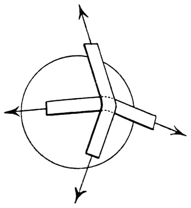 Two straps laid crosswise over a sphere, each pulled outward at both ends, standing for a liquid surface curved in two directions at once.