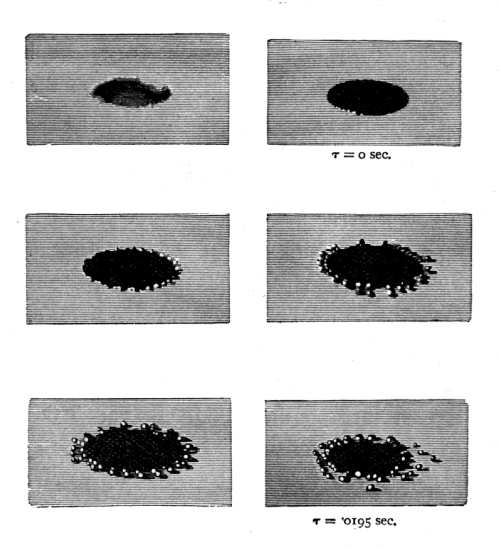 Twelfth Series 1 through 6 — In perspective on the polished surface, the drop lands as a dark oval, then spreads into a wider flattened splash fringed with bright beads, and throws off droplets.