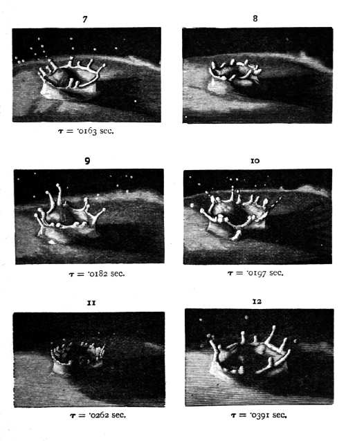 Fourteenth Series 7 through 12 — The crown's arms break into drops that fly off, the crown subsides into a low ring, and a second set of arms rises.